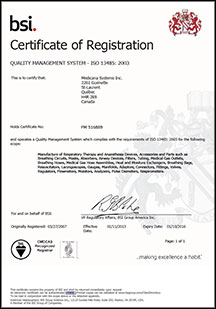 Medicana registration certification image